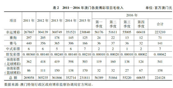 关于澳门管家婆三肖预测与落实策略，构建解答解释ecr08.15.86的探讨,2025年澳门管家婆三肖100%,构建解答解释落实_ecr08.15.86