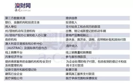 关于新澳正版资料最新更新的深度解答与解释落实的文章——头条新闻,2025新澳正版资料最新更新,深度解答、解释落实 - 头条