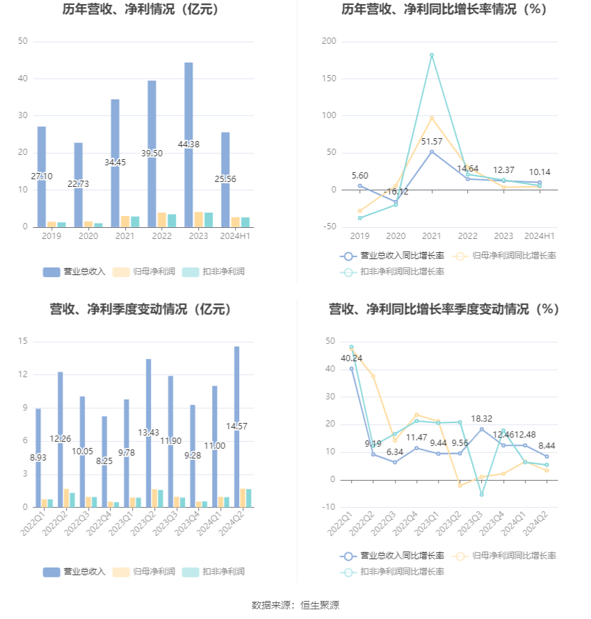 关于新澳天天正版资料大全的全面解答与落实策略到2025年,2025新澳天天正版资料大全,全面解答解释落实_