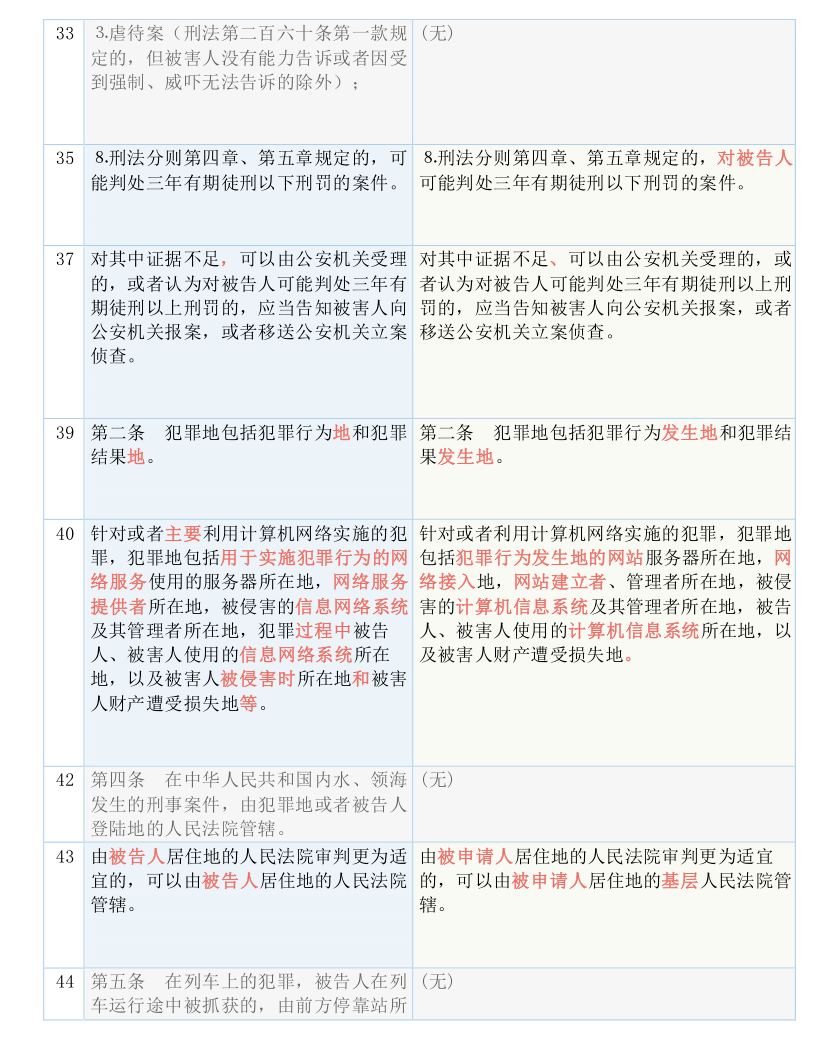 关于一码一肖与深度解答解释落实的探讨,2025一码一肖100%准确,深度解答解释落实_gl02.88.23 - 最