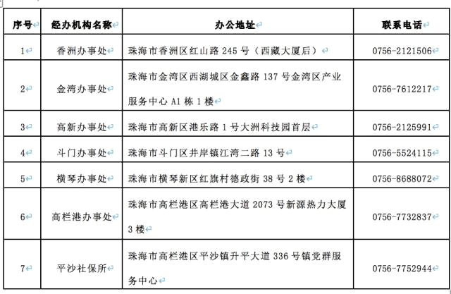 解读与落实，澳门与香港正版精准免费大全在2025年的全面释义与行动方案,2025年新澳门和香港正版精准免费大全,全面释义解释与落实...