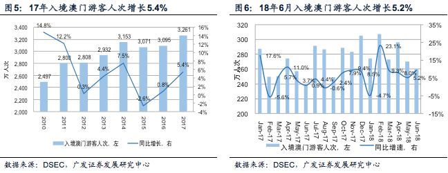 澳门管家婆三肖预测与未来趋势分析（基于ecr08.15.86系统）,2025年澳门管家婆三肖100%,构建解答解释落实_ecr08.15.86