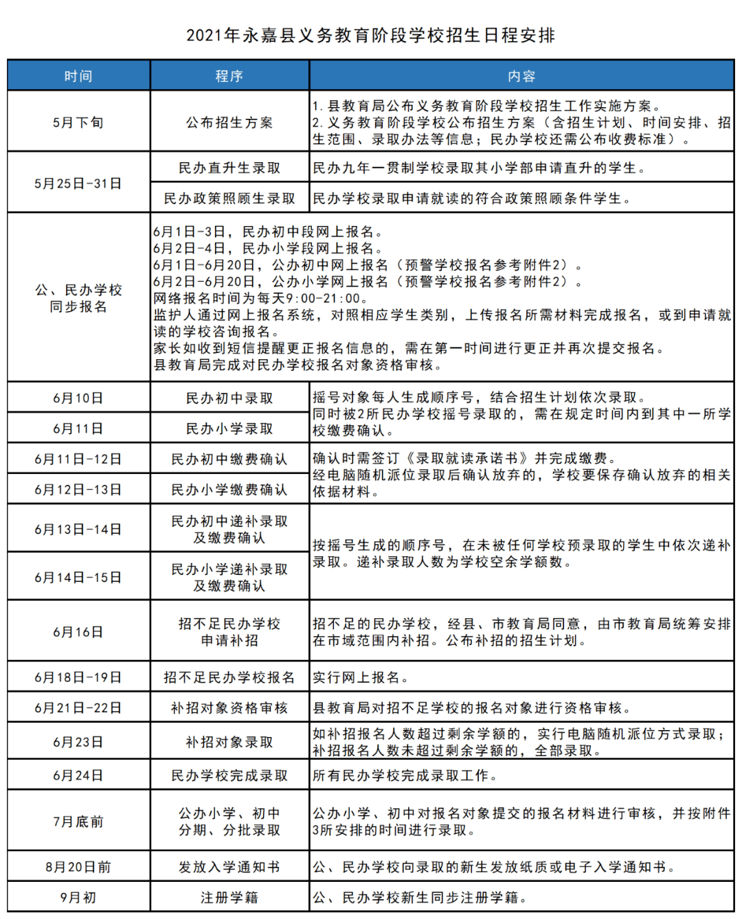 迈向2025，正版资料免费资料大全的全面释义与落实策略,2025全年正版资料免费资料大全,全面释义与落实策略