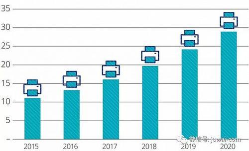 未来视角下的管家婆，探索管家婆软件在2025年的数据来源与发展趋势,管家婆2025年资料来源,未来视角下的管家婆,2025年资料来源