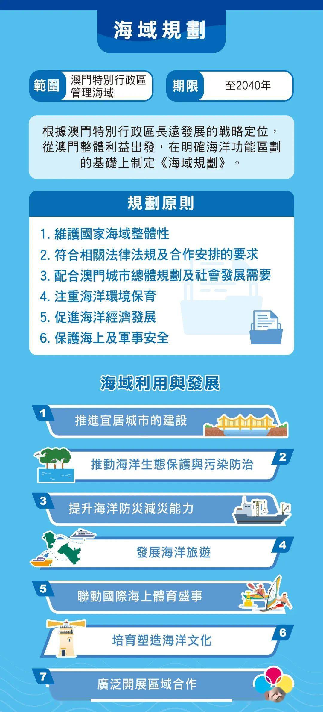 澳门王中王的未来展望与解答解释落实（2025年视角）,澳门王中王100%的资料2025年,构建解答解释落实