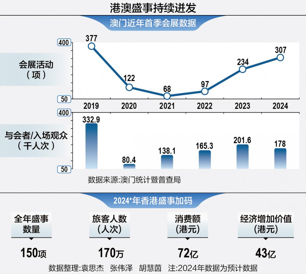 澳门正版挂牌的未来发展与前景展望（2025展望）,2025澳门挂牌正版挂牌完整