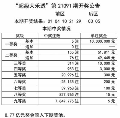 二四六天天彩免费资料大全最新与定性分析解释落实——显示款,二四六天天彩免费资料大全最新|定性分析解释落实_显示款