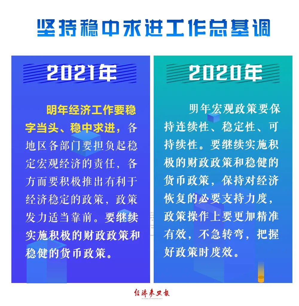 关于澳门精准免费大全的探讨——理解澳门博彩业的新趋势与变化（热文）,2025年新澳门精准免费大全,全面释义与解释 - 2025热文 -