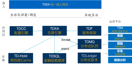 关于2025年天天彩资料免费大全的深度解答与落实方案,2025年天天彩资料免费大全,深度解答解释落实_kx74.67.56