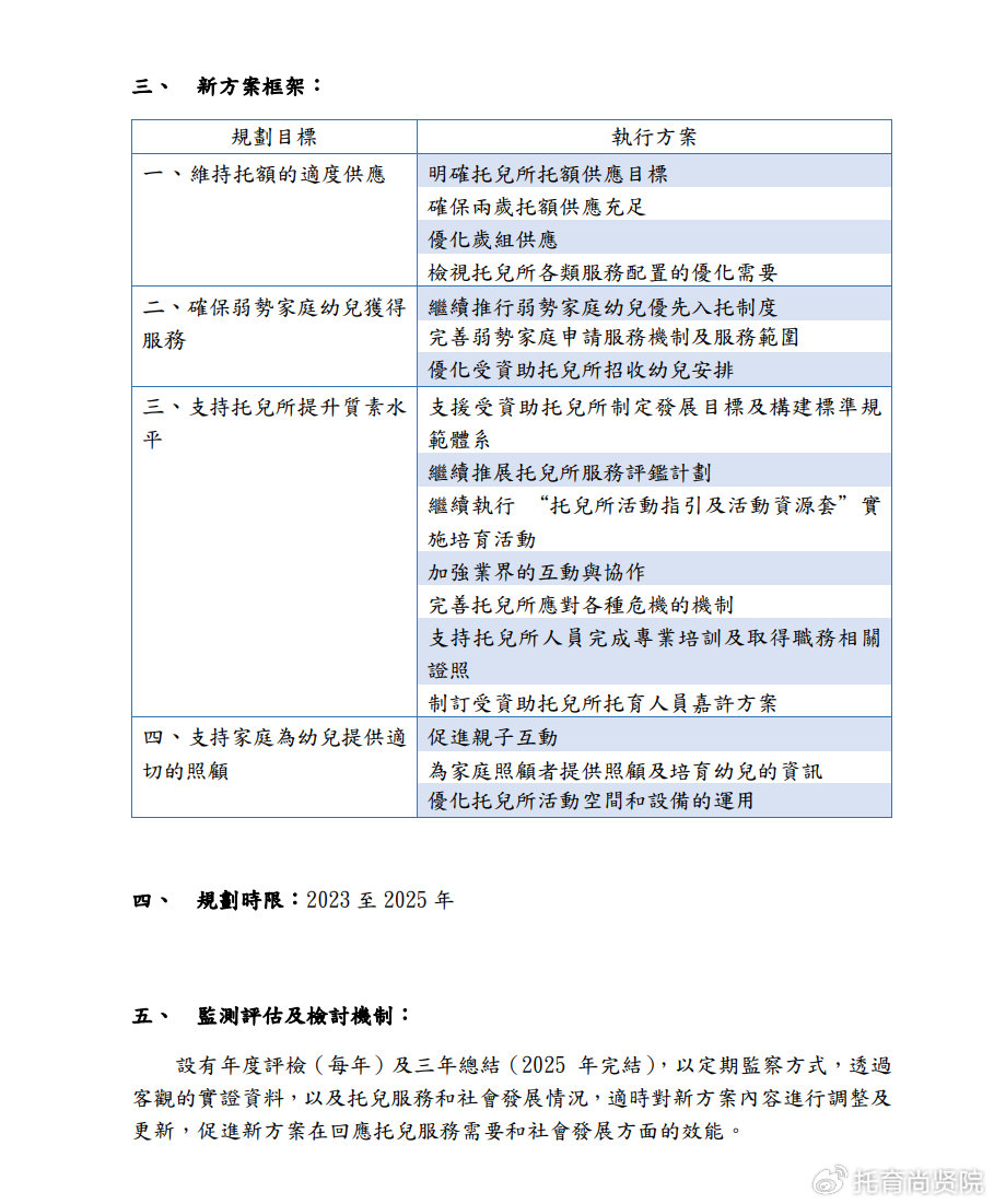 新澳2025年最新版资料前沿解答解释落实方案 —— 探索与解析N5906.66.99方案,新澳2025年最新版资料,前沿解答解释落实_n5906.66.99