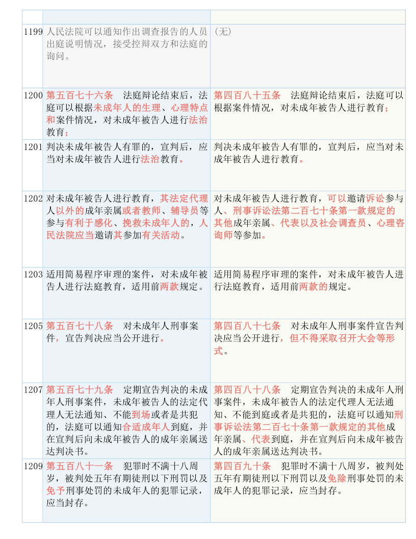 新澳门三中三码精准100%全面解答解释落实，探索与揭秘,新澳门三中三码精准100%,全面解答解释落实_4u405.70.26