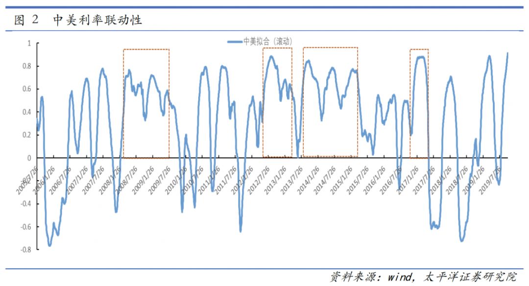 澳门与香港的未来展望，一肖一特一码一中合法化的趋势分析,2025年澳门和香港宣布一肖一特一码一中已合法公开-精选解