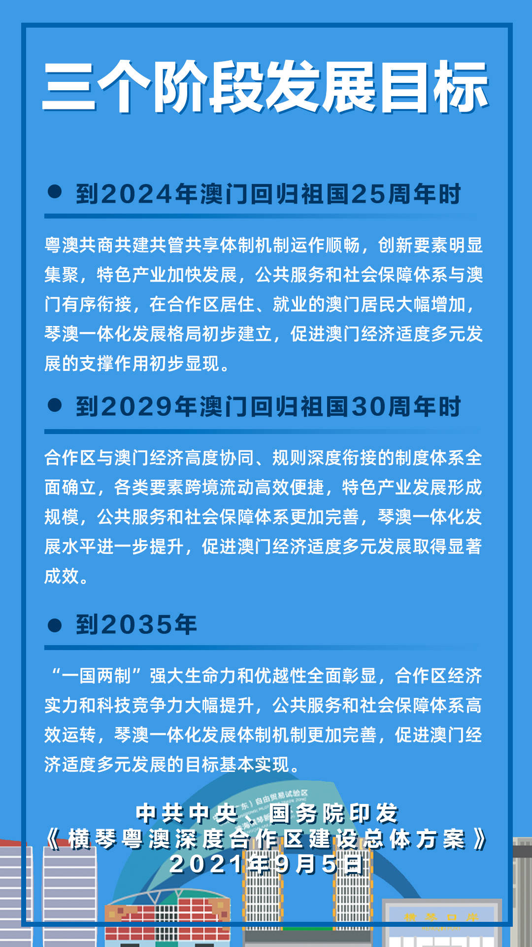 警惕虚假宣传，全面释义落实澳门精准正版挂牌与未来的展望,2025澳门精准正版挂牌- 警惕虚假宣传,全面释义落实 - 未来