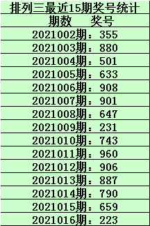 关于澳2025一码一肖的精准预测与解读,澳2025一码一肖100%准确,精准解答解释落实_ybs90.16.51