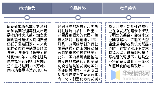 澳门管家婆三肖预测与未来趋势分析（基于ecr08.15.86系统）,2025年澳门管家婆三肖100%,构建解答解释落实_ecr08.15.86