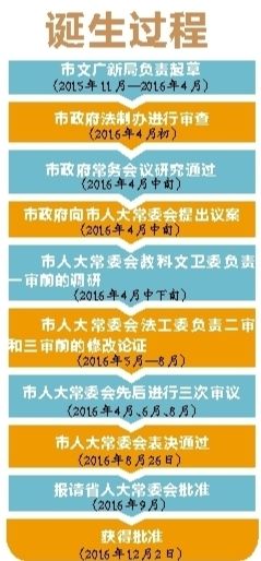 揭秘濠江免费资料，全面释义与使用方法及落实策略至2025年,2025年濠江免费资料,使用方法揭秘/全面释义解释落实