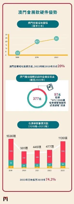 解析澳门正版挂牌与专家意见定义——走向未来的探索之旅,2025新澳门正版免费挂牌,专家意见解释定义|最佳精选