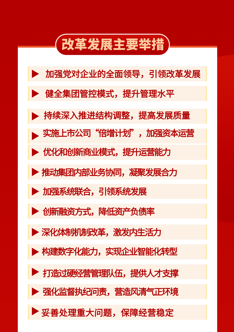 澳门王中王100%的资料与未来展望，构建解答解释落实的蓝图,澳门王中王100%的资料2025年,构建解答解释落实