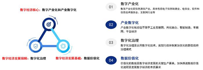 2025年正版资料免费资料大全功能介绍与最佳精选解释落实,2025全年正版资料免费资料大全功能介绍%最佳精选解释落实