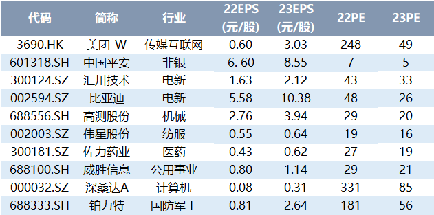 澳2025一码一肖，精准预测与解读,澳2025一码一肖100%准确,精准解答解释落实_ybs90.16.51