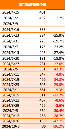 新澳门2025最精准免费大全，全面解答解释落实之道与精准全面策略,新澳门2025最精准免费大全-全面解答解释落实|精准全面