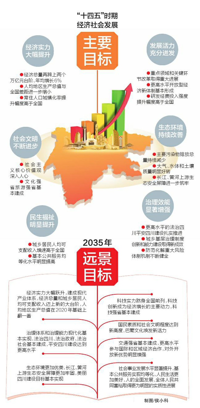 澳门王中王100%的资料与解答解释落实——走向未来的蓝图（2025年）,澳门王中王100%的资料2025年,构建解答解释落实