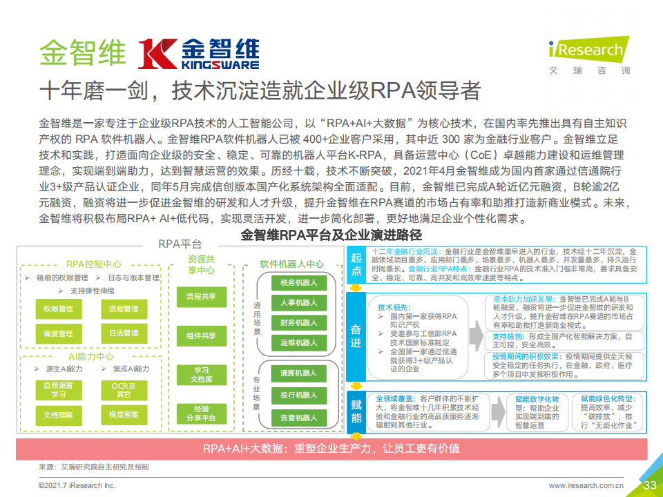 关于2025管家婆一肖一特及构建解答解释落实方案的研究与探讨 —— 针对特定预测体系下的策略分析,2025管家婆一肖一特,构建解答解释落实_z1407.28.97 - 国内